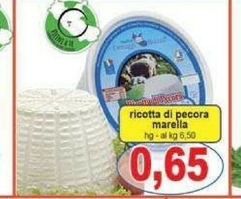 Ricotta