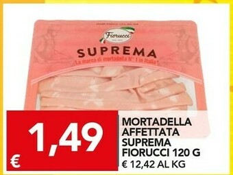 TuoDi Fiorucci Mortadella offerta