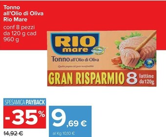 Carrefour Cirio Pomodori pelati offerta