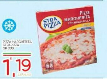 Vivo Supermercati Pizza surgelata offerta