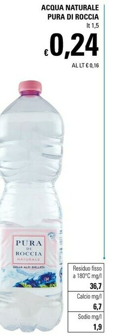 Acqua panna Acqua