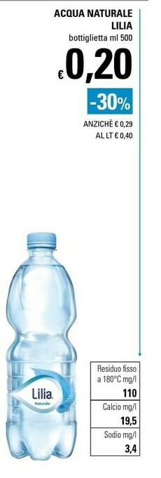 Basko Acqua offerta
