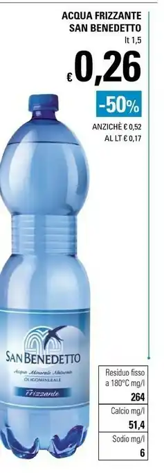 Basko Sangemini Acqua offerta