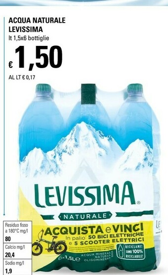 Basko Levissima Acqua offerta