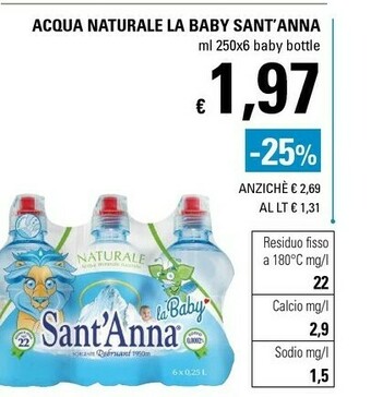 Basko Primia Acqua offerta