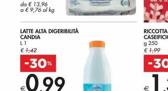 Bennet Latte alta digeribilita candia offerta