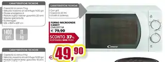 Il Gigante Forno a microonde candy offerta