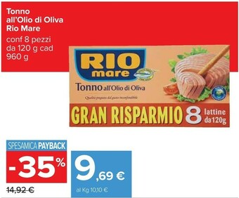 Carrefour Cirio Pomodori pelati offerta