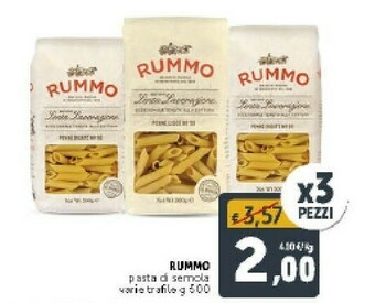 Deco Supermercati Levissima Acqua Minerale Naturale offerta