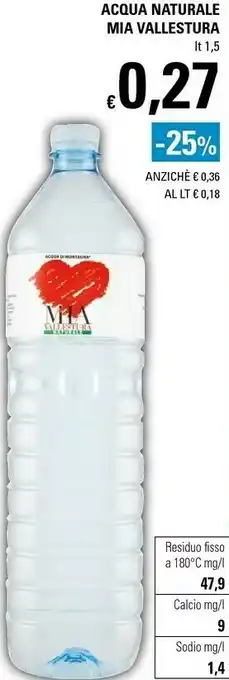 Mia vallestura Acqua
