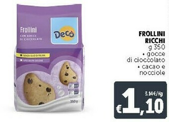 Deco Supermercati Tonno offerta