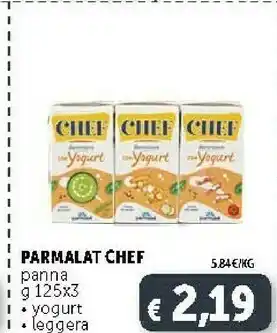 Parmalat Panna