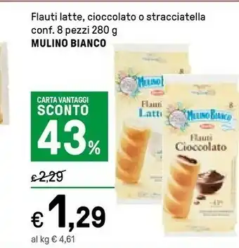 Iper La Grande Motta Merendine offerta