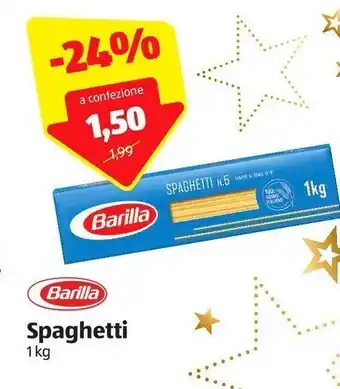 ALDI Spaghetti barilla offerta