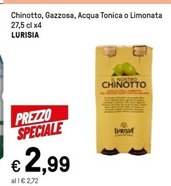 Iper La Grande Fiuggi Acqua offerta