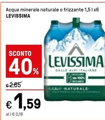 Iper La Grande Levissima Acqua offerta