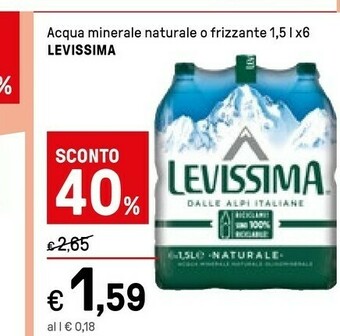 Levissima Acqua