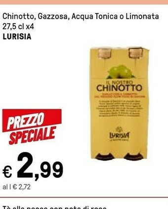 Iper La Grande Fiuggi Acqua offerta