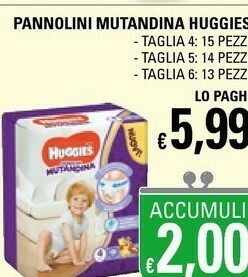 Basko Gillette Rasoio offerta