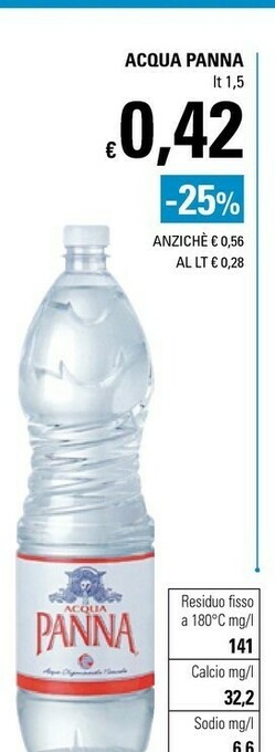 Basko Levissima Acqua offerta