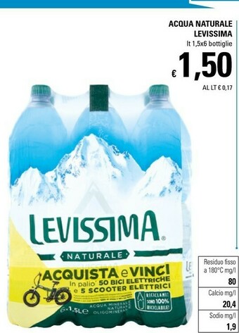 Levissima Acqua