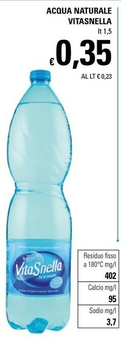 Basko Acqua offerta