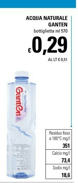 Levissima Acqua