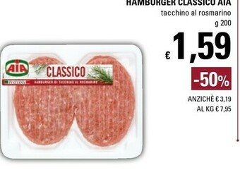 Basko Aia Wurstel offerta