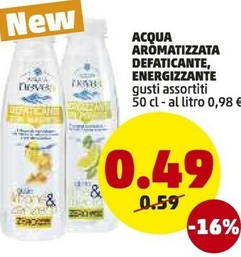 Acqua Aromatizzata Defaticante Energizzante