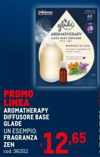 Glade Aromatherapy Diffusore Base