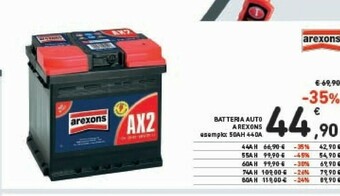 Arexons AX2 Batteria Per Auto