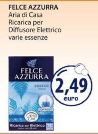 Acqua & Sapone Felce Azzurra Aria di Casa Ricarica per Diffusore Elettrico varie essenze offerta