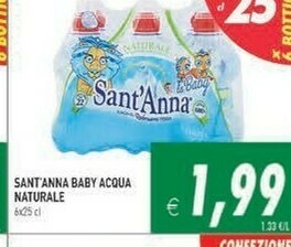 Iperfamily San Benedetto Acqua offerta
