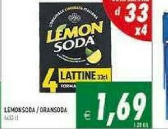 Gros San Benedetto Acqua offerta