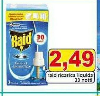 Swiffer Pulizie di casa