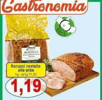 Fiorucci Salumi