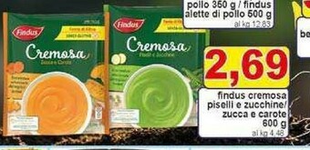 Findus Sofficini
