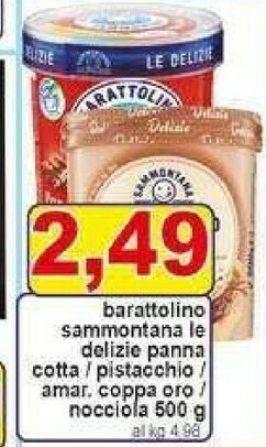 Pewex Nestlè Coppa del Nonno offerta