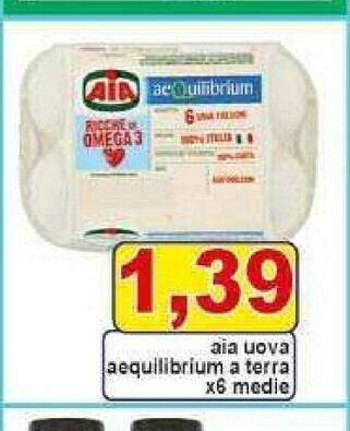 Pewex Fiorucci Wurstel di pollo offerta
