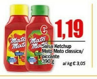 Mato mato Ketchup