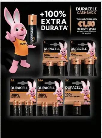Duracell Cashback Ti Rimborsiamo n Buoni Spesa