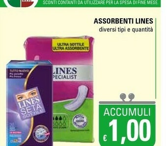 Basko Lines Assorbenti lines offerta
