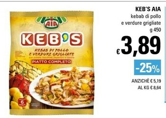 Basko Aia Kebab offerta