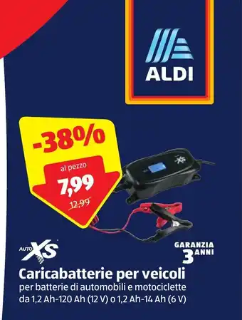 Caricabatterie per veicoli