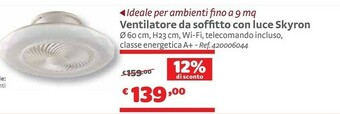 Bricocenter Ventilatore offerta