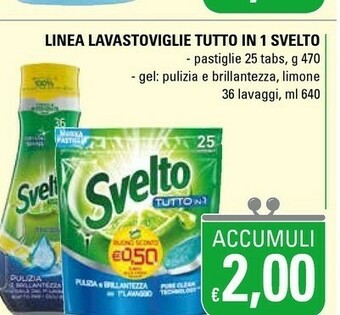 Basko Svelto Detersivo lavastoviglie offerta