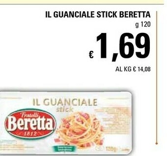Beretta Pancetta