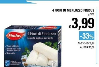 Basko Findus Filetti di merluzzo offerta