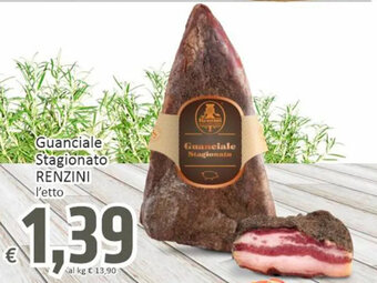 Renzini Guanciale Stagionato