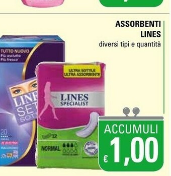 Basko Lines Assorbenti lines offerta